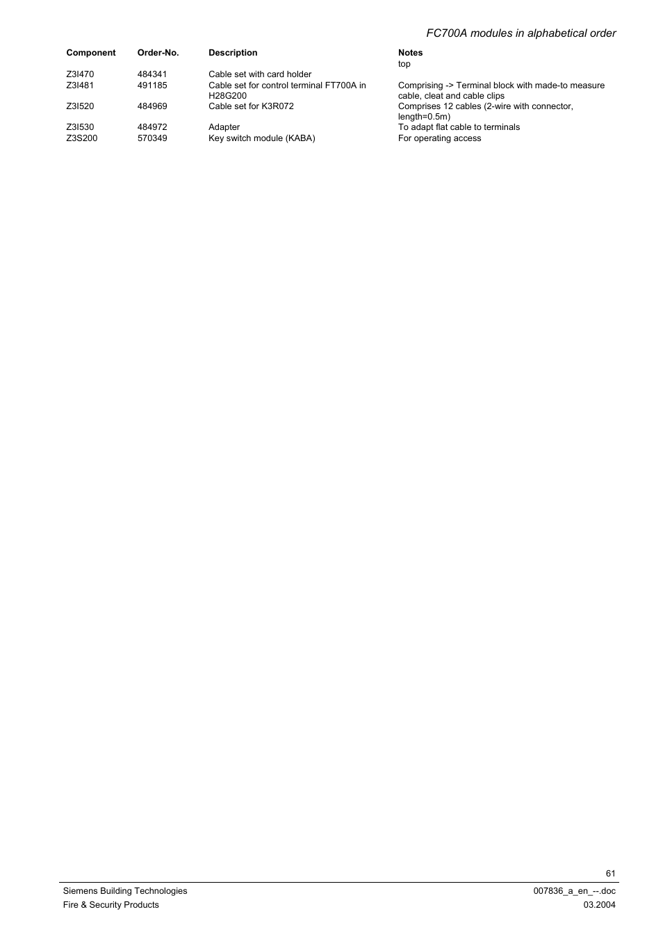 Fc700a modules in alphabetical order | Siemens FC700A User Manual | Page 61 / 70