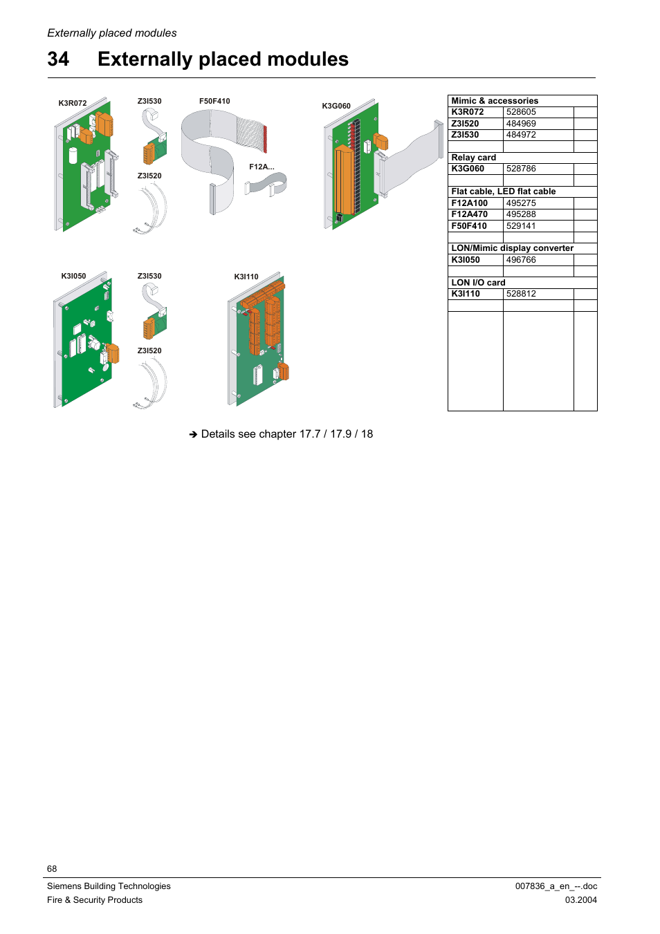 Externally placed modules, Age 68, 34 externally placed modules | Siemens FC700A User Manual | Page 68 / 70