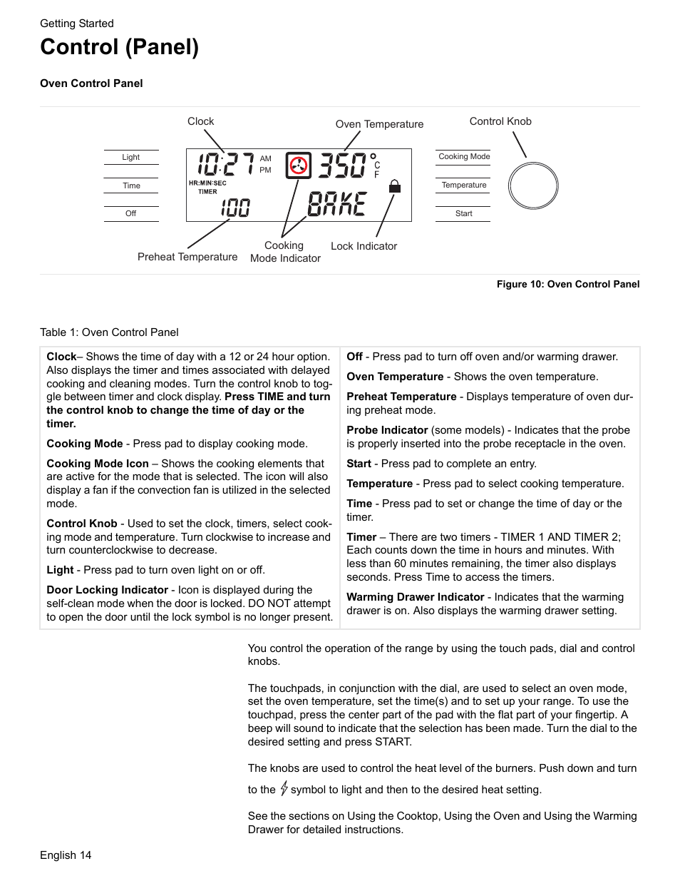 Control (panel), Oven control panel, Figure 10: oven control panel | Table 1: oven control panel | Siemens HD2528U  EN User Manual | Page 16 / 52