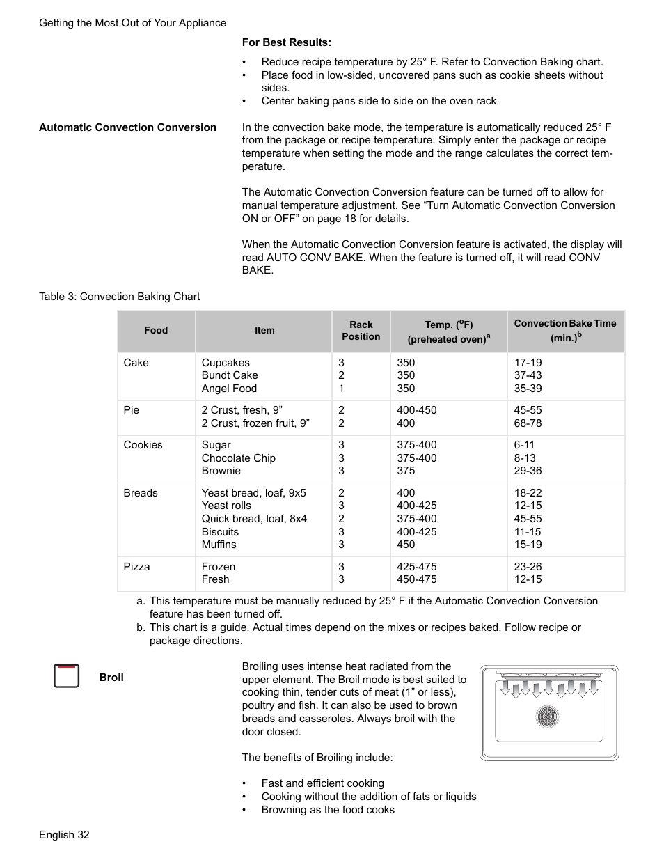 Automatic convection conversion, Table 3: convection baking chart, Broil | Siemens HD2528U  EN User Manual | Page 34 / 52