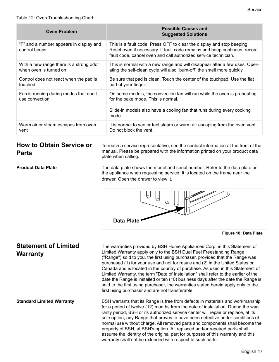 How to obtain service or parts, Product data plate, Figure 18: data plate | Statement of limited warranty, Standard limited warranty | Siemens HD2528U  EN User Manual | Page 49 / 52