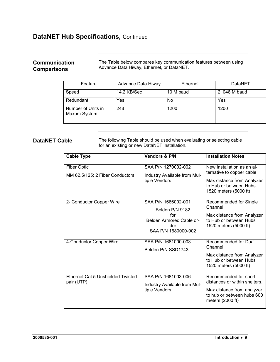 Datanet hub specifications | Siemens DataNET Hub (DNH) User Manual | Page 17 / 97