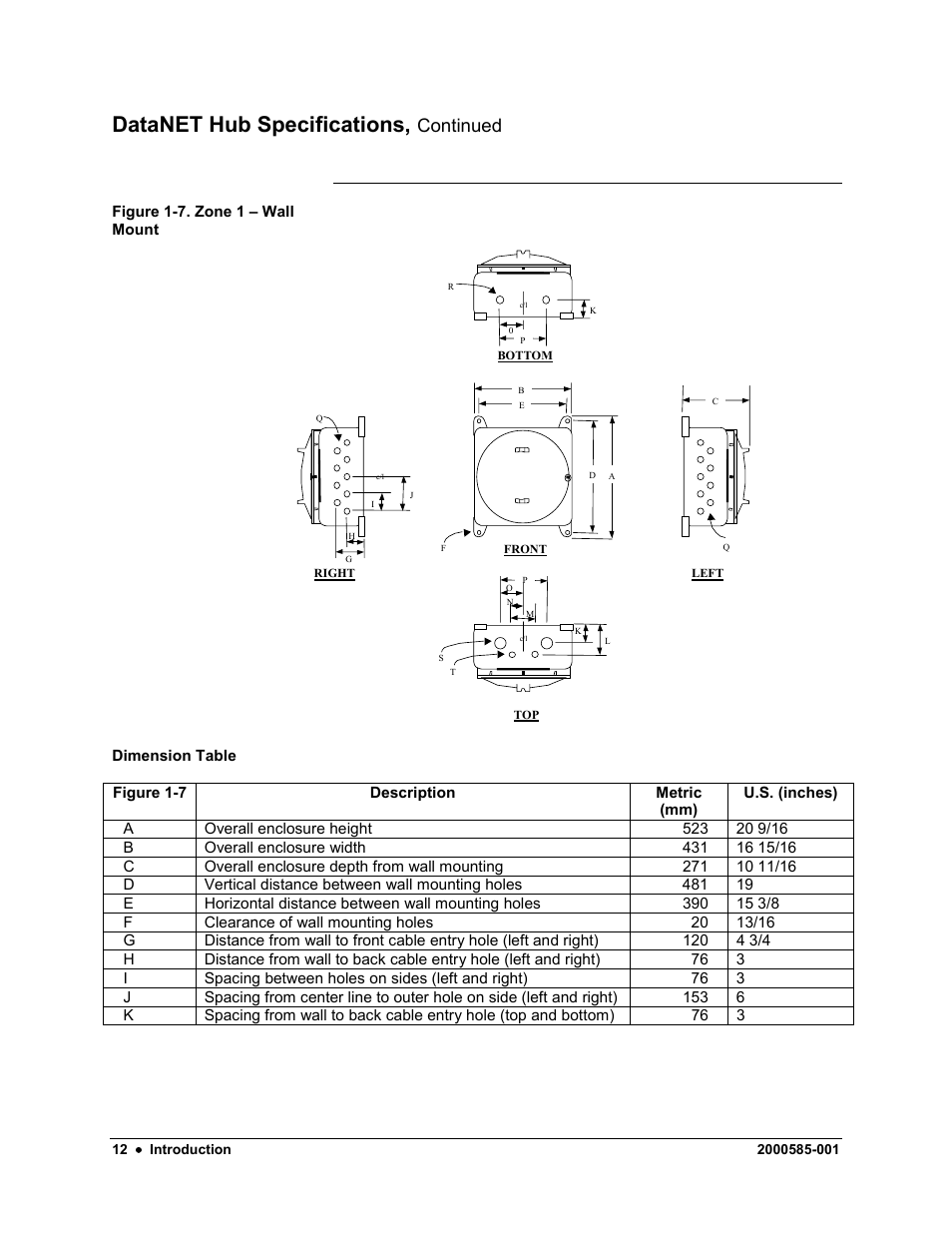 Datanet hub specifications, Continued | Siemens DataNET Hub (DNH) User Manual | Page 20 / 97