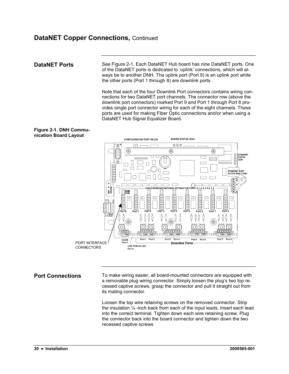 Datanet copper connections | Siemens DataNET Hub (DNH) User Manual | Page 38 / 97