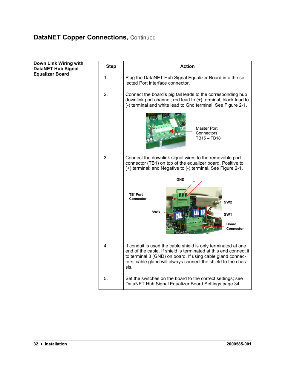 Datanet copper connections | Siemens DataNET Hub (DNH) User Manual | Page 40 / 97