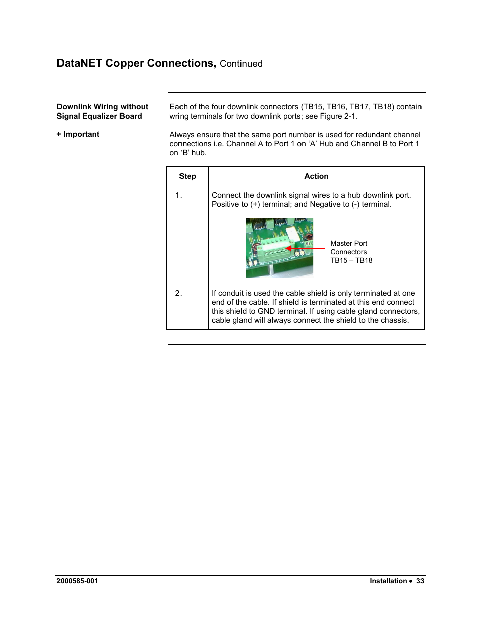 Datanet copper connections | Siemens DataNET Hub (DNH) User Manual | Page 41 / 97
