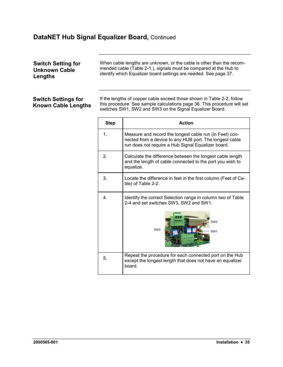 Datanet hub signal equalizer board | Siemens DataNET Hub (DNH) User Manual | Page 43 / 97