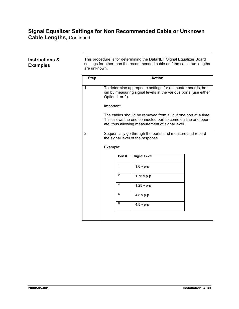 Siemens DataNET Hub (DNH) User Manual | Page 47 / 97