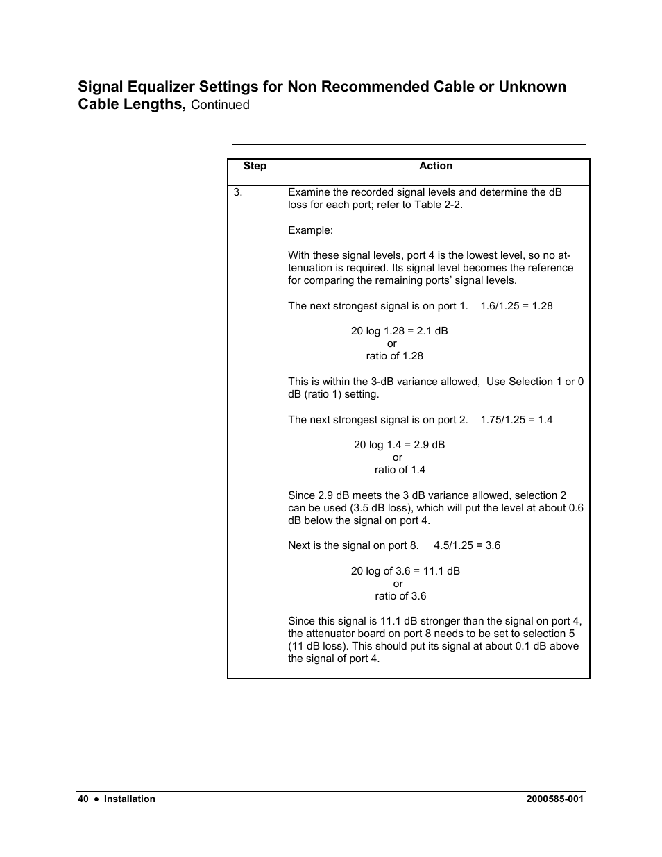 Siemens DataNET Hub (DNH) User Manual | Page 48 / 97