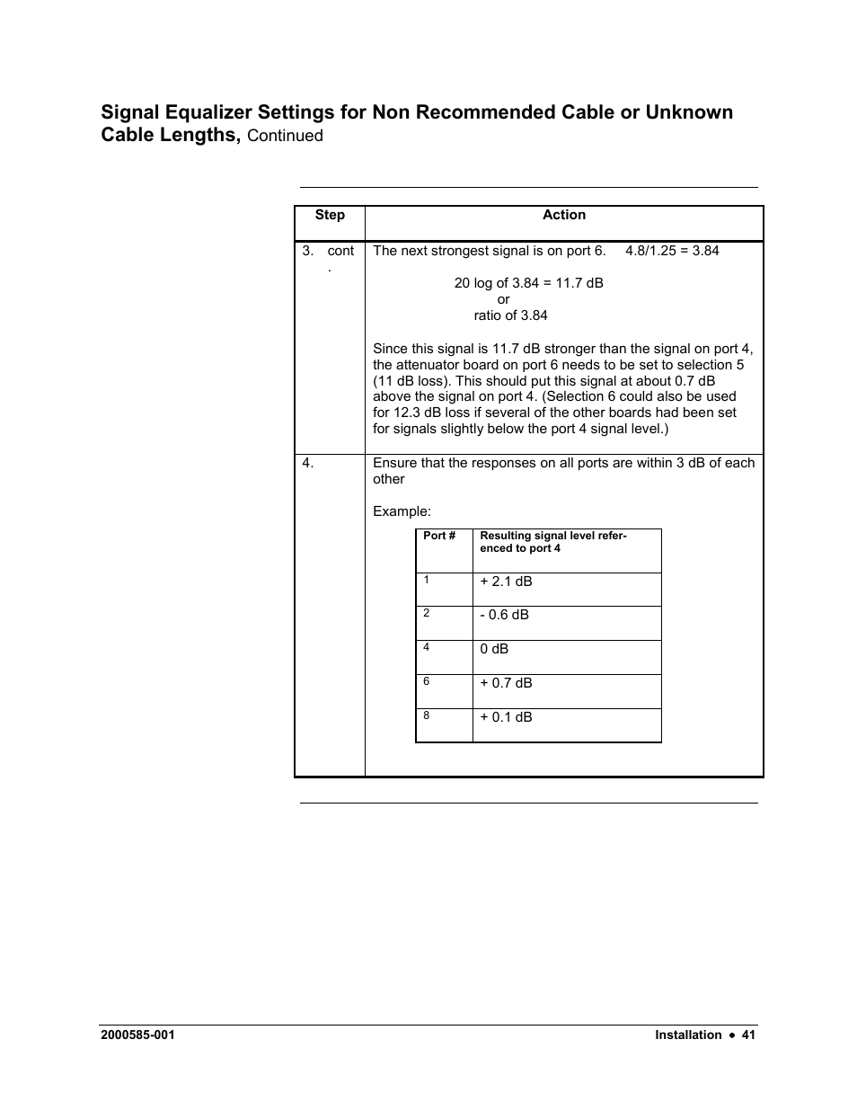 Siemens DataNET Hub (DNH) User Manual | Page 49 / 97
