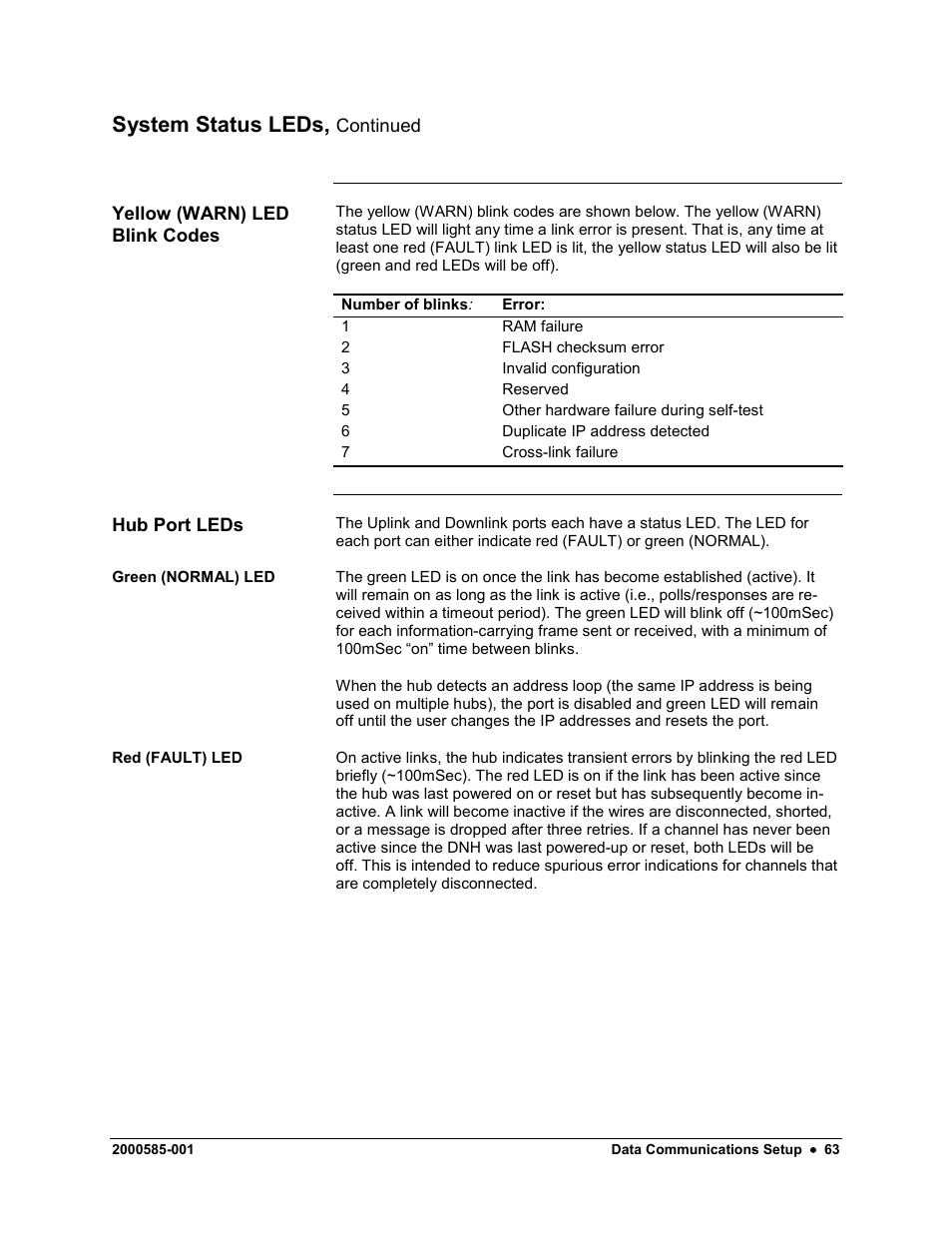 System status leds | Siemens DataNET Hub (DNH) User Manual | Page 71 / 97