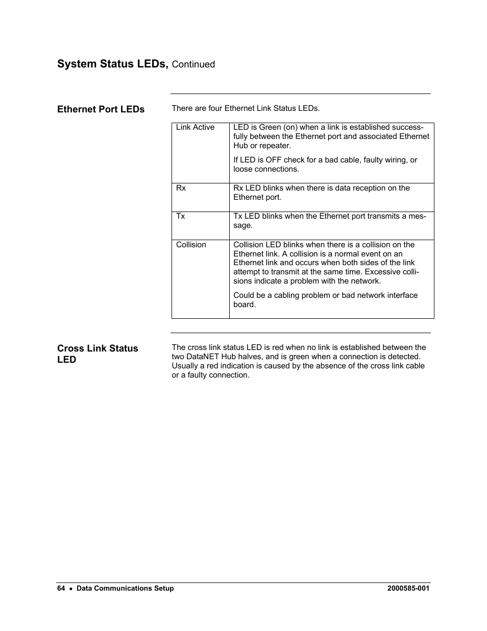 System status leds | Siemens DataNET Hub (DNH) User Manual | Page 72 / 97