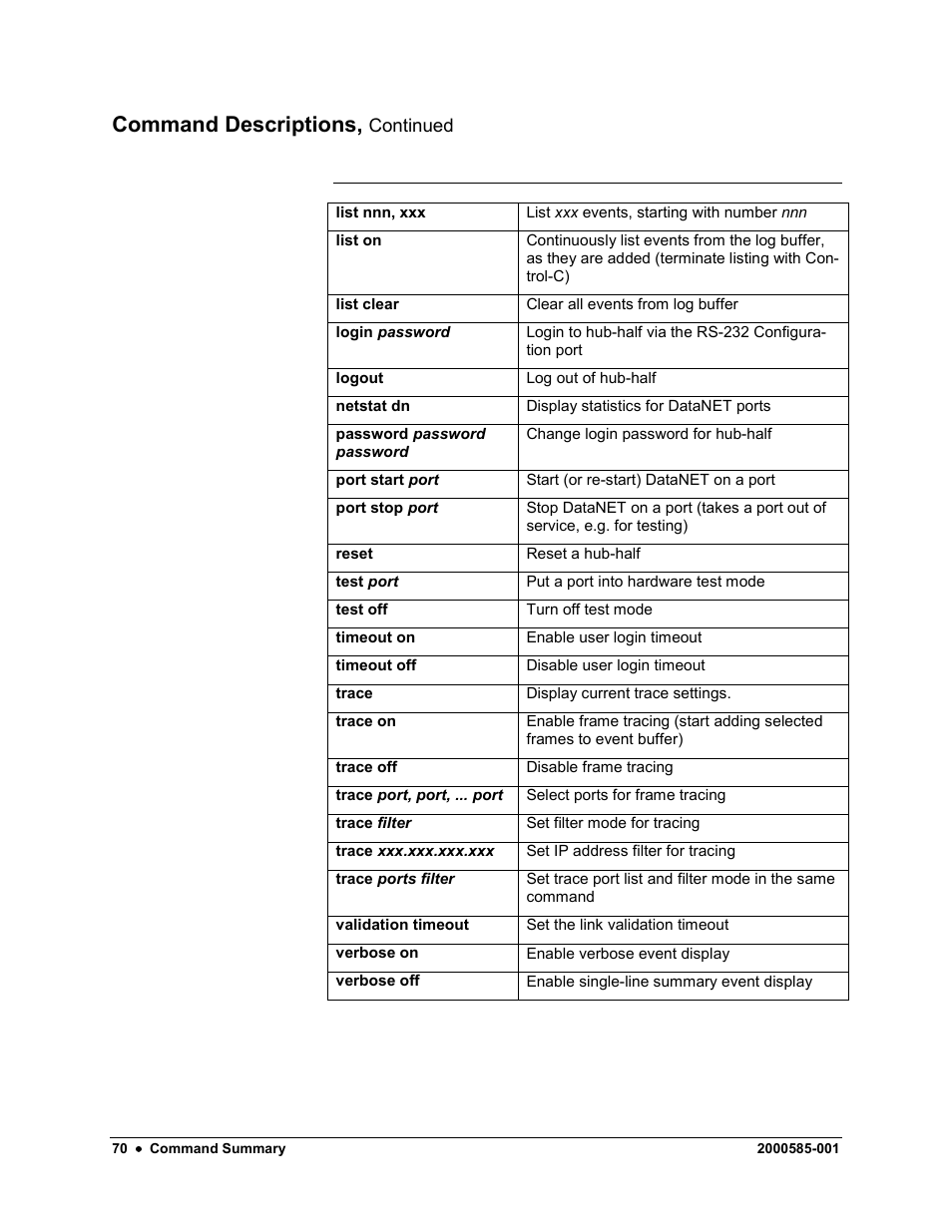Command descriptions | Siemens DataNET Hub (DNH) User Manual | Page 78 / 97