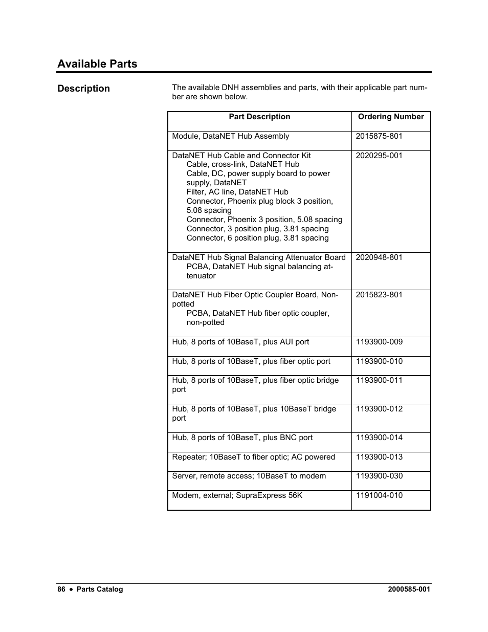 Available parts | Siemens DataNET Hub (DNH) User Manual | Page 94 / 97