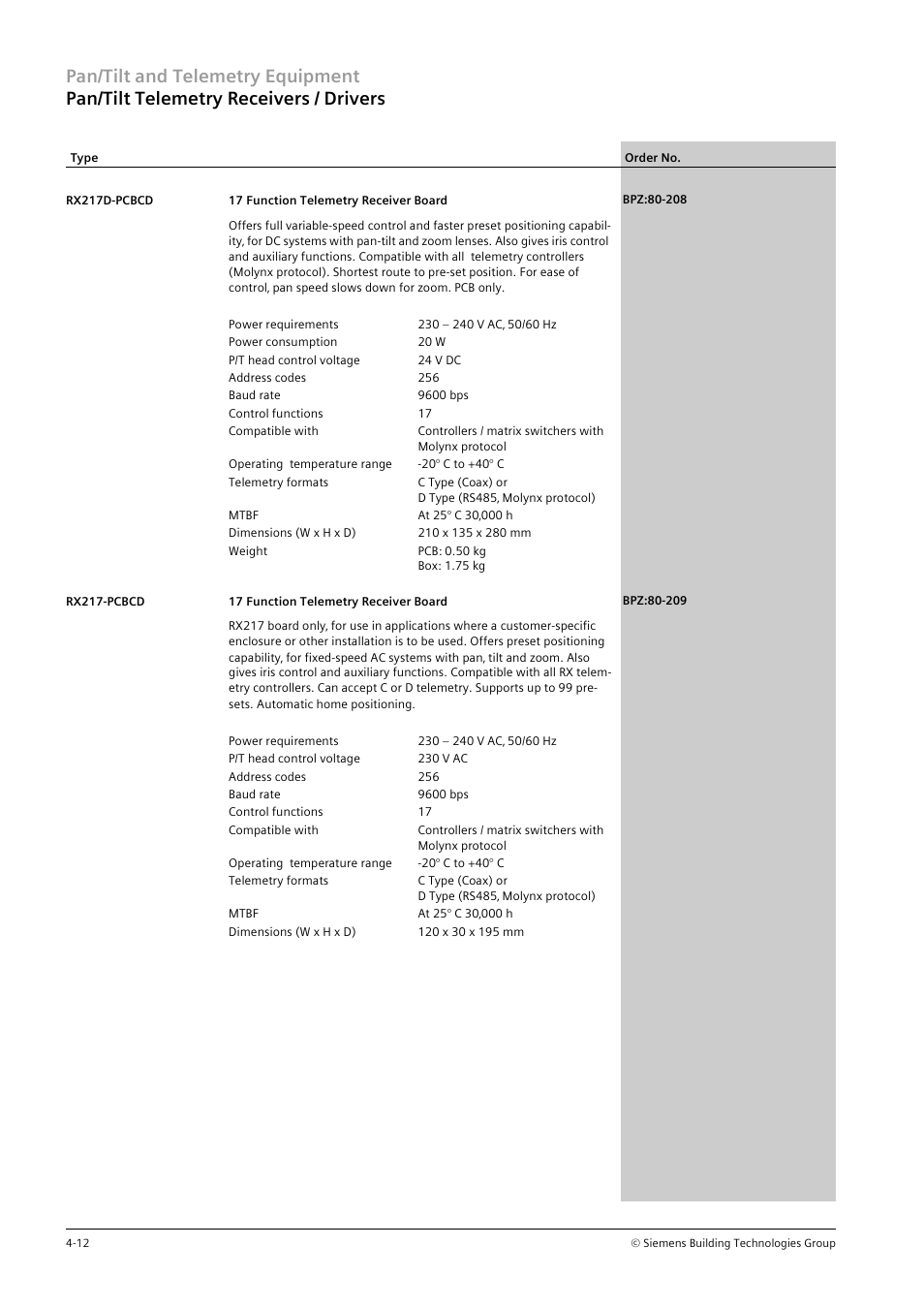 Siemens TFT User Manual | Page 102 / 218