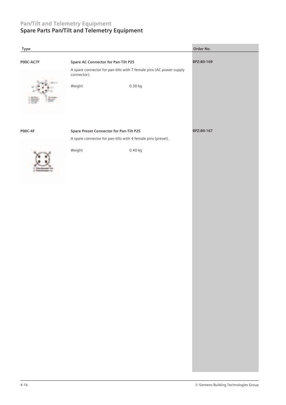 Siemens TFT User Manual | Page 106 / 218