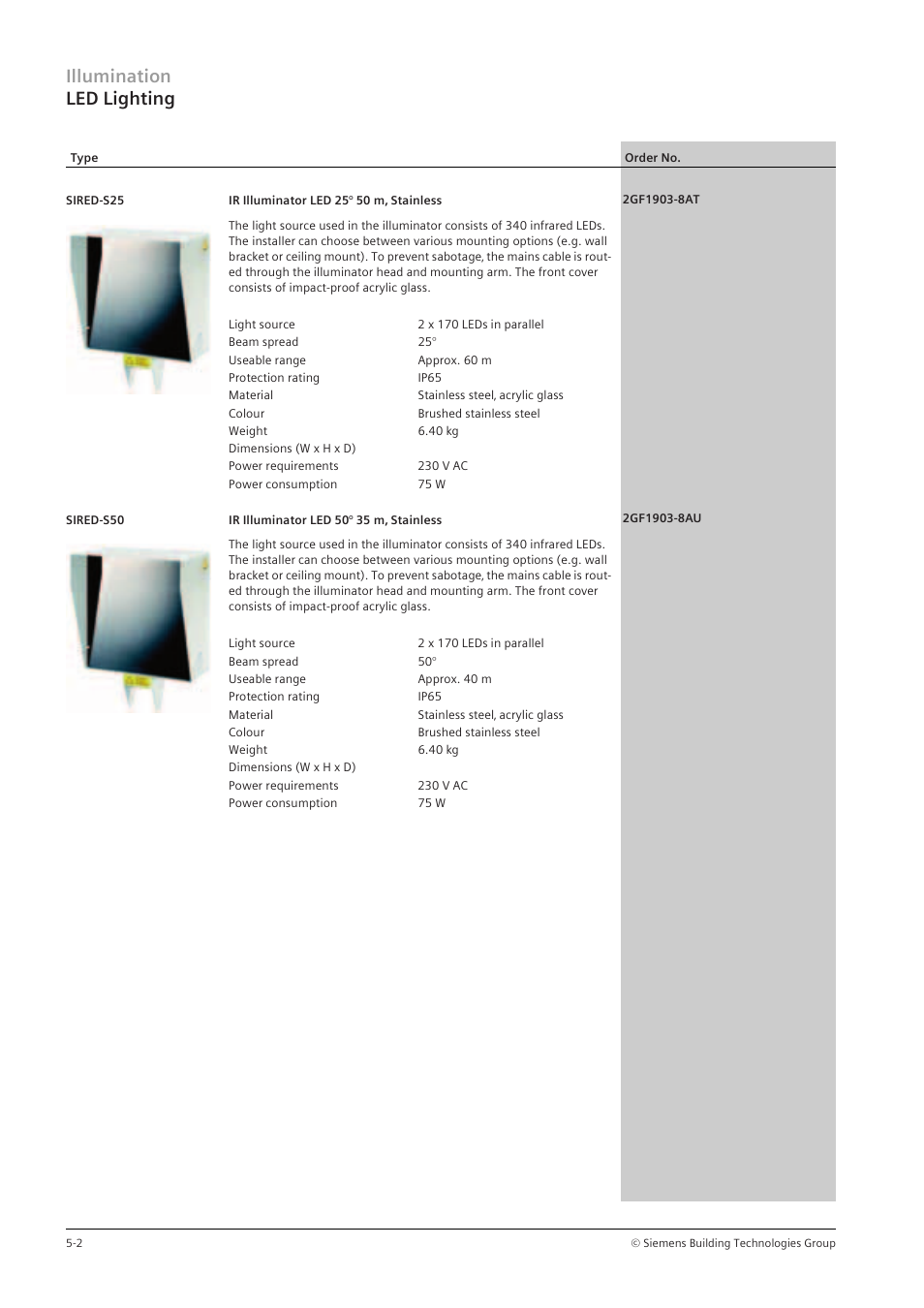 Illumination led lighting | Siemens TFT User Manual | Page 108 / 218