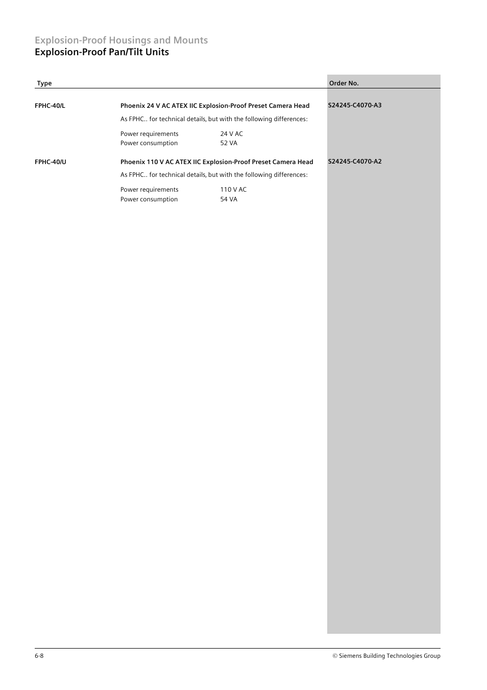 Siemens TFT User Manual | Page 118 / 218