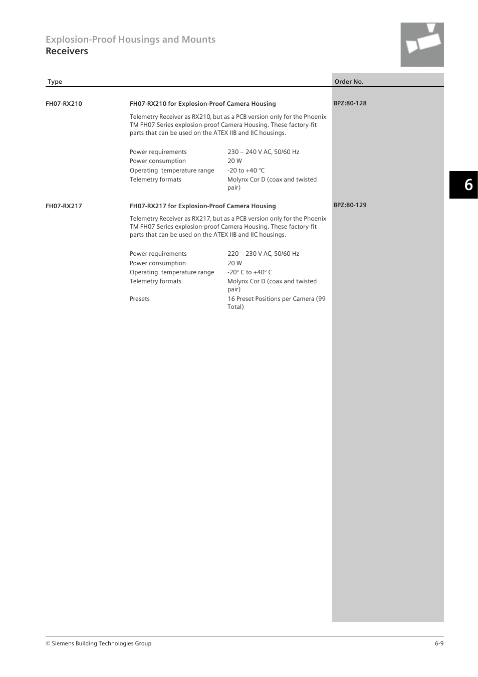 Explosion-proof housings and mounts receivers | Siemens TFT User Manual | Page 119 / 218