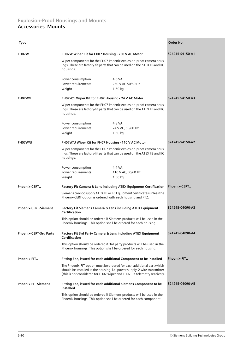 Siemens TFT User Manual | Page 120 / 218