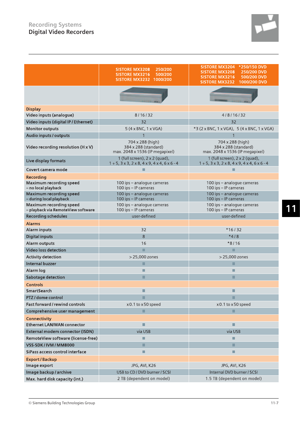 Siemens TFT User Manual | Page 155 / 218