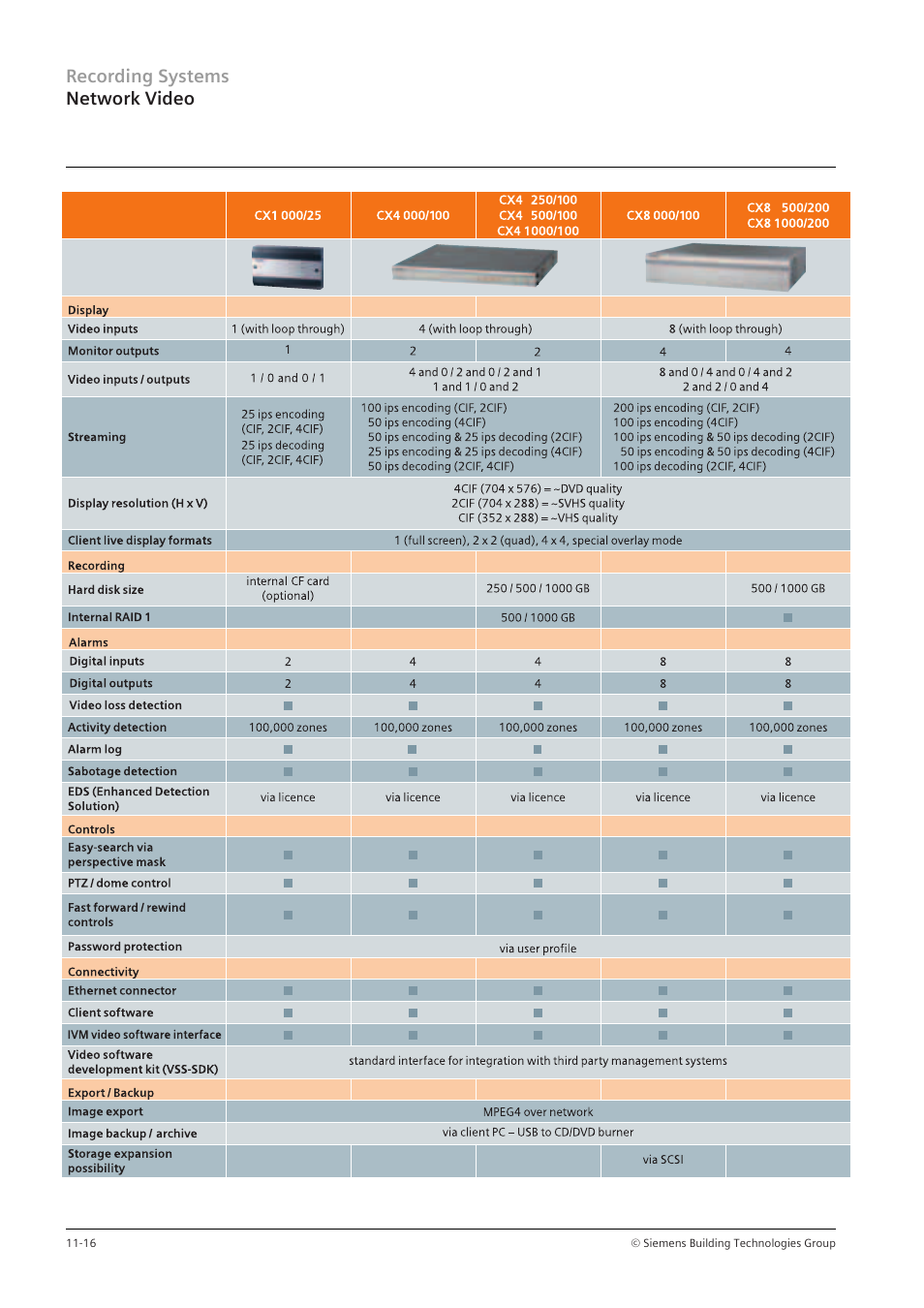 Recording systems network video | Siemens TFT User Manual | Page 164 / 218