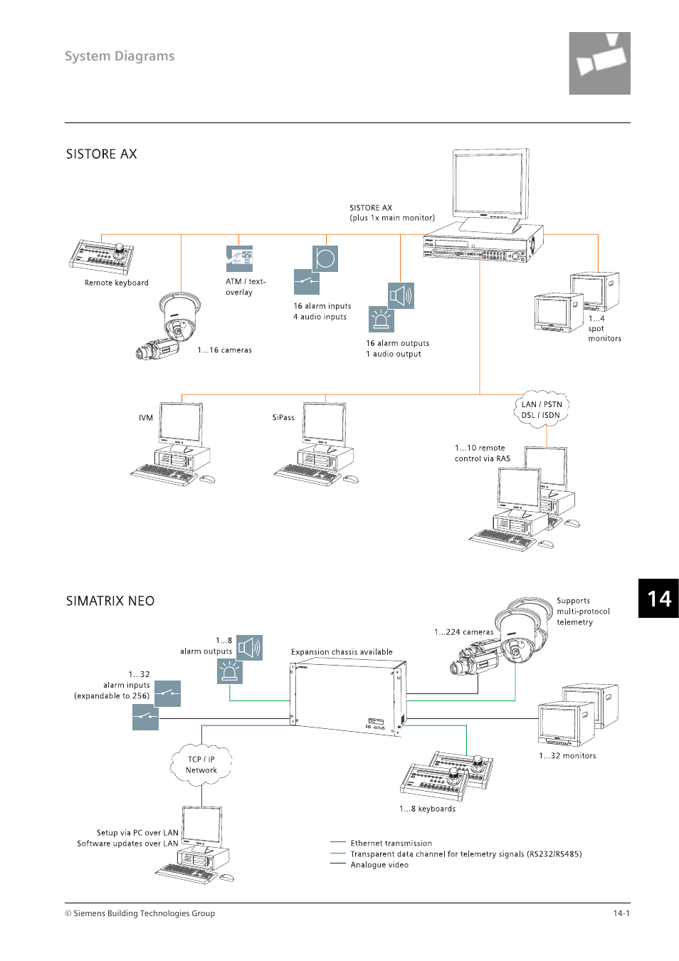 Siemens TFT User Manual | Page 187 / 218