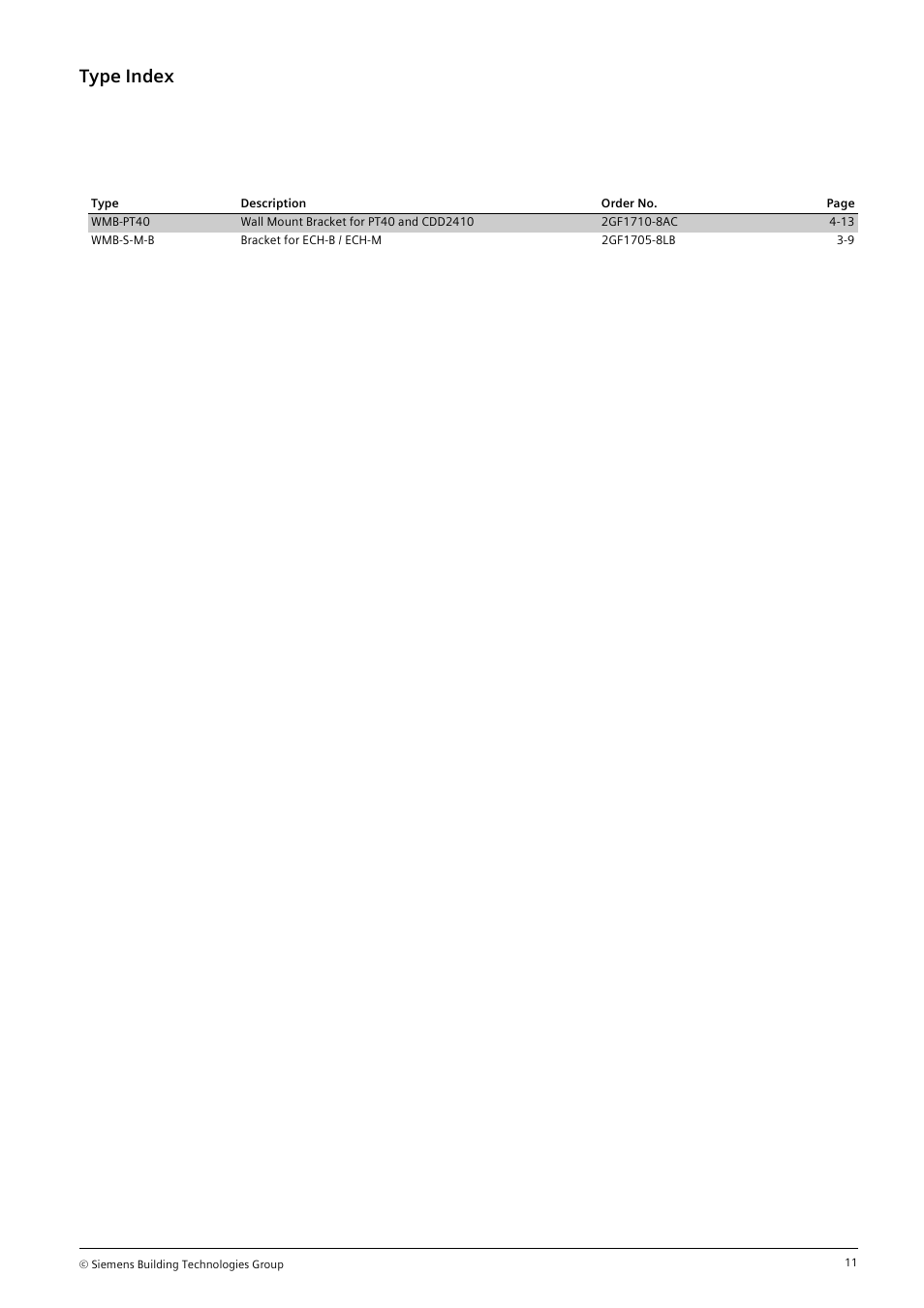 Type index | Siemens TFT User Manual | Page 202 / 218