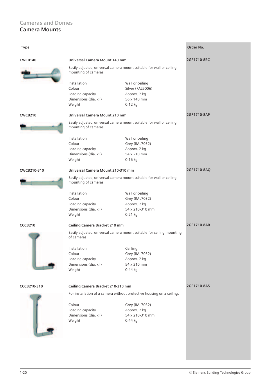 Cameras and domes camera mounts | Siemens TFT User Manual | Page 24 / 218