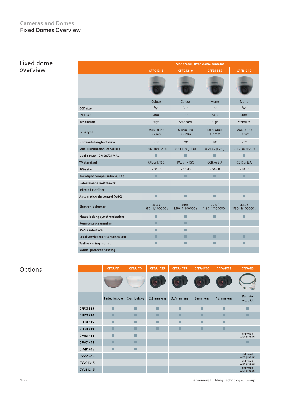 Cameras and domes fixed domes overview | Siemens TFT User Manual | Page 26 / 218