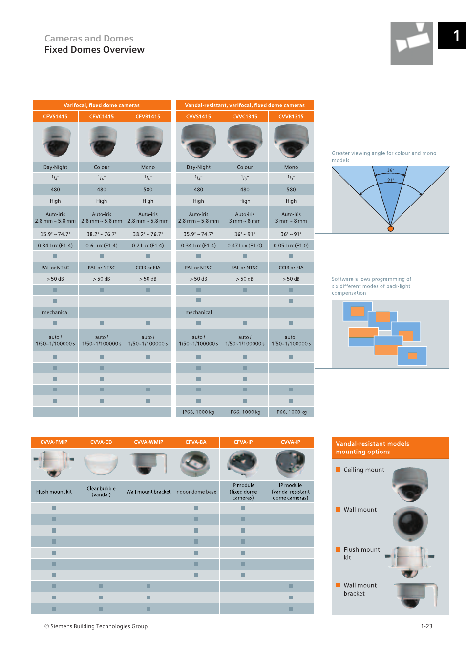 Siemens TFT User Manual | Page 27 / 218