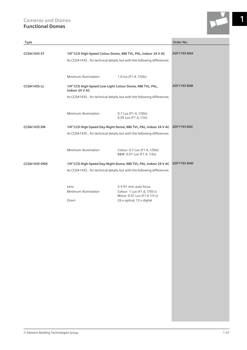 Cameras and domes functional domes | Siemens TFT User Manual | Page 41 / 218