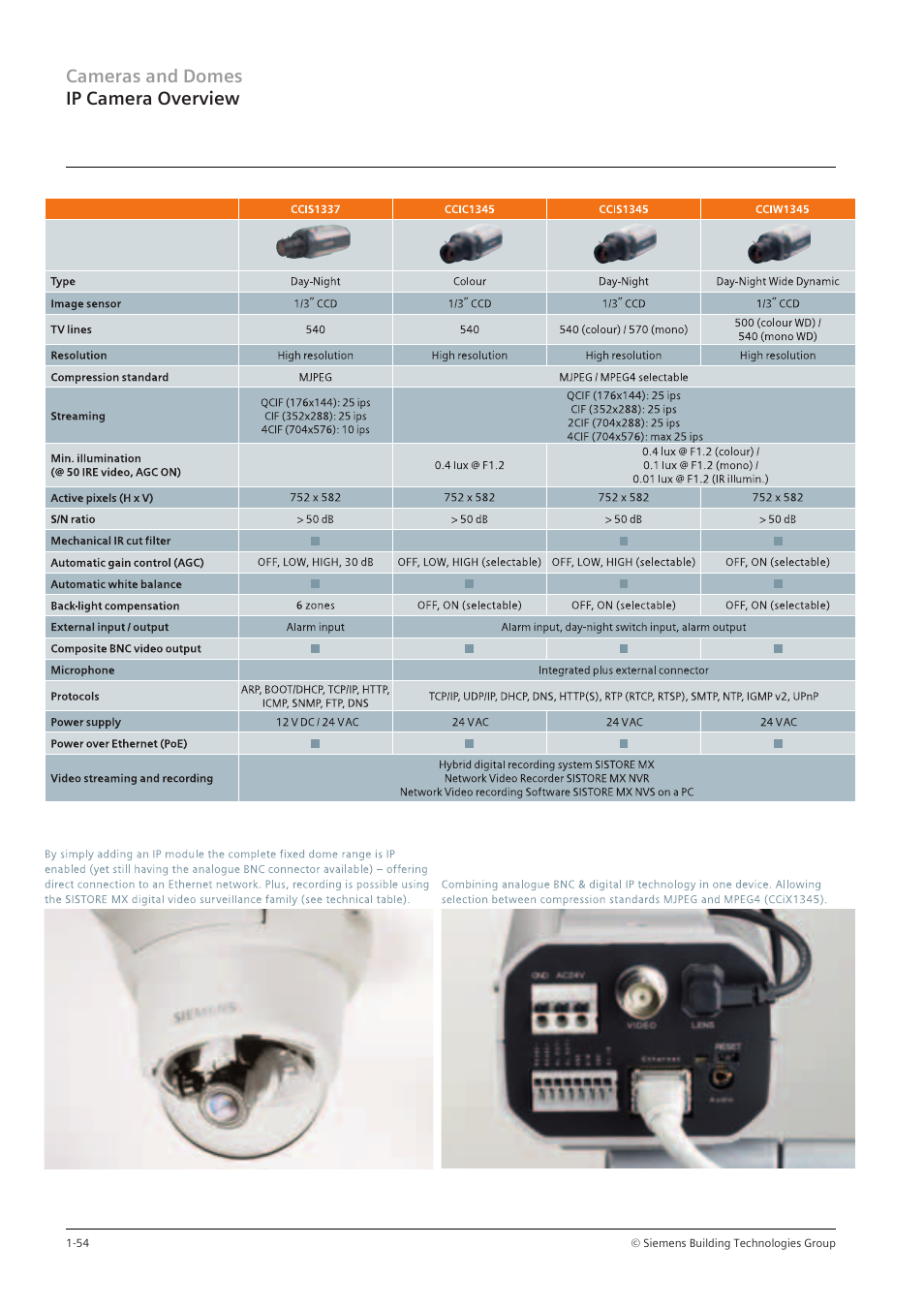 Cameras and domes ip camera overview | Siemens TFT User Manual | Page 58 / 218