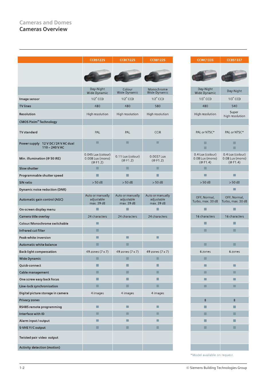 Cameras and domes cameras overview | Siemens TFT User Manual | Page 6 / 218