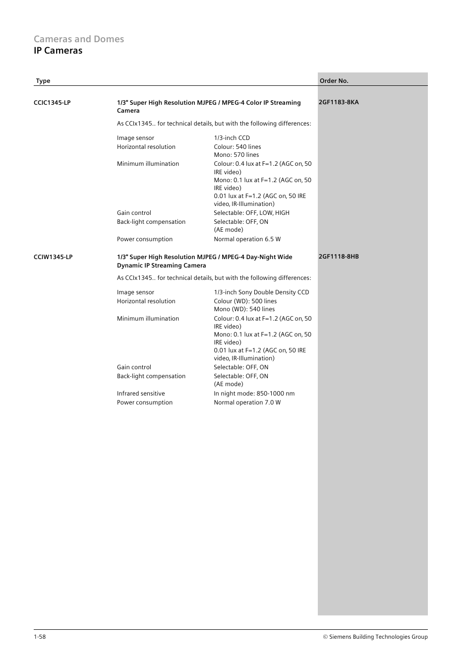 Cameras and domes ip cameras | Siemens TFT User Manual | Page 62 / 218