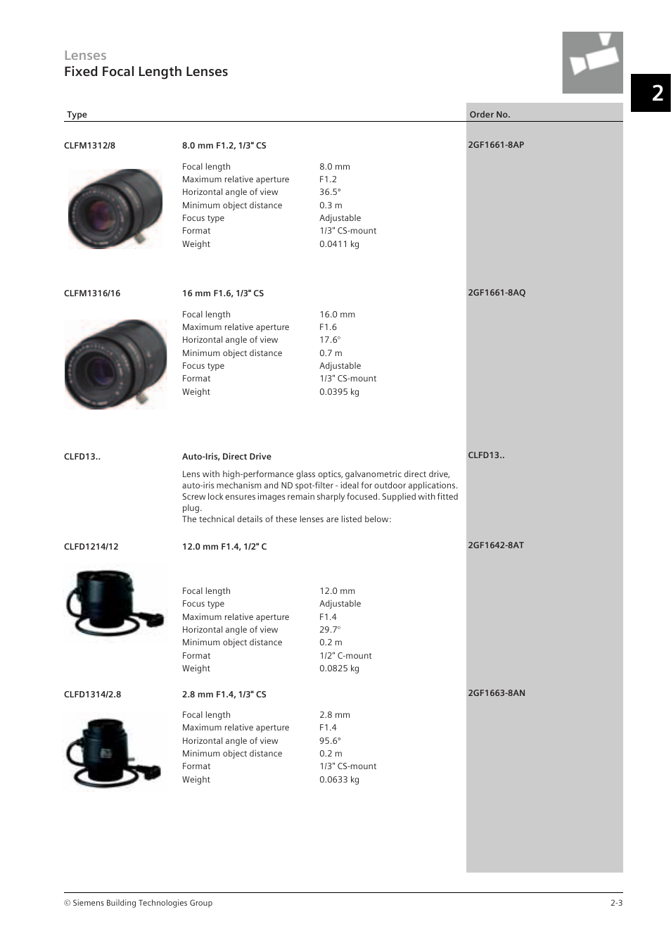 Lenses fixed focal length lenses | Siemens TFT User Manual | Page 67 / 218