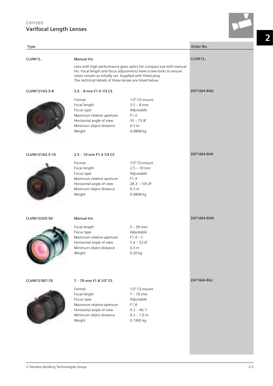 Lenses varifocal length lenses | Siemens TFT User Manual | Page 69 / 218