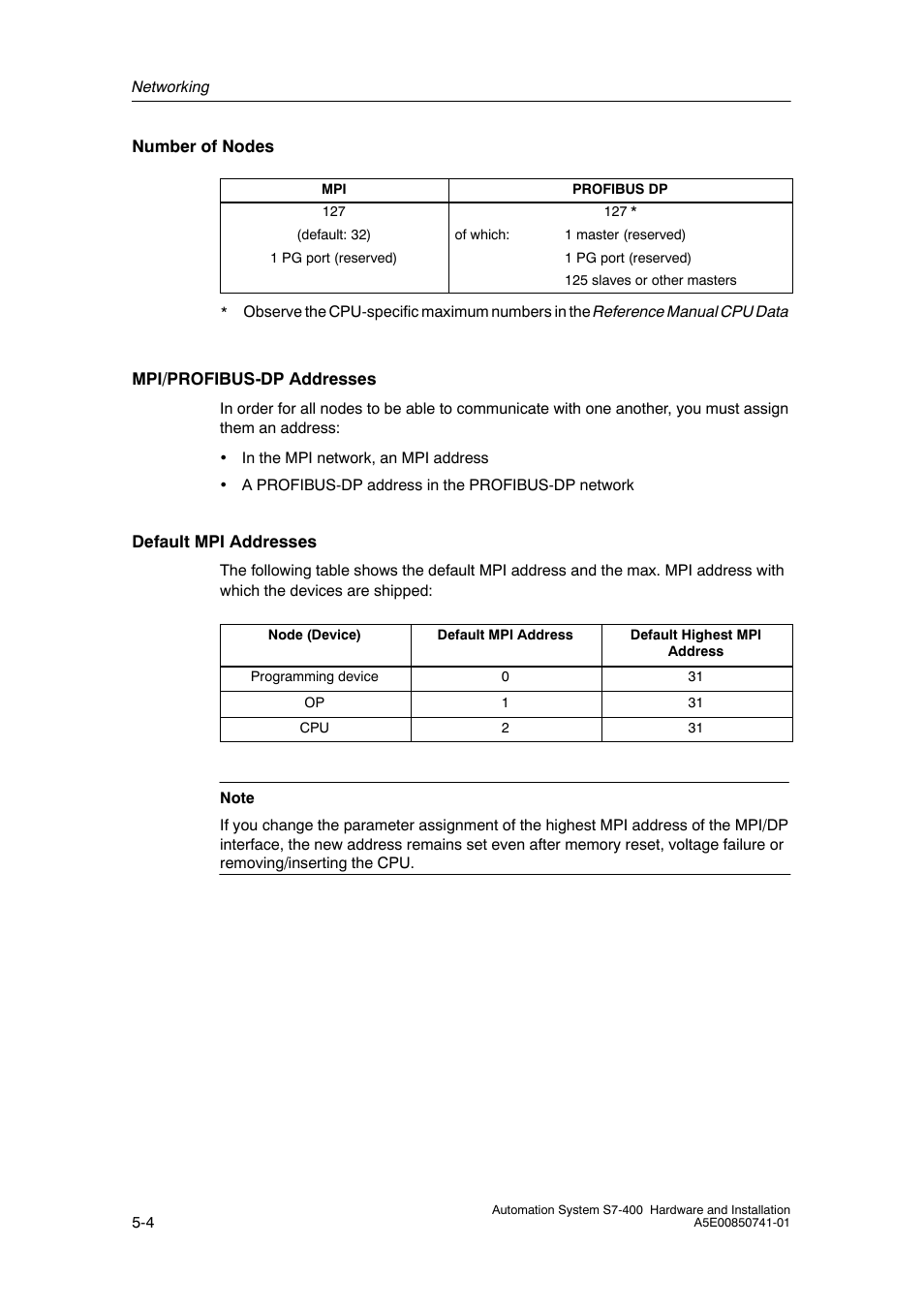 Siemens Automation System S7-400 User Manual | Page 102 / 228