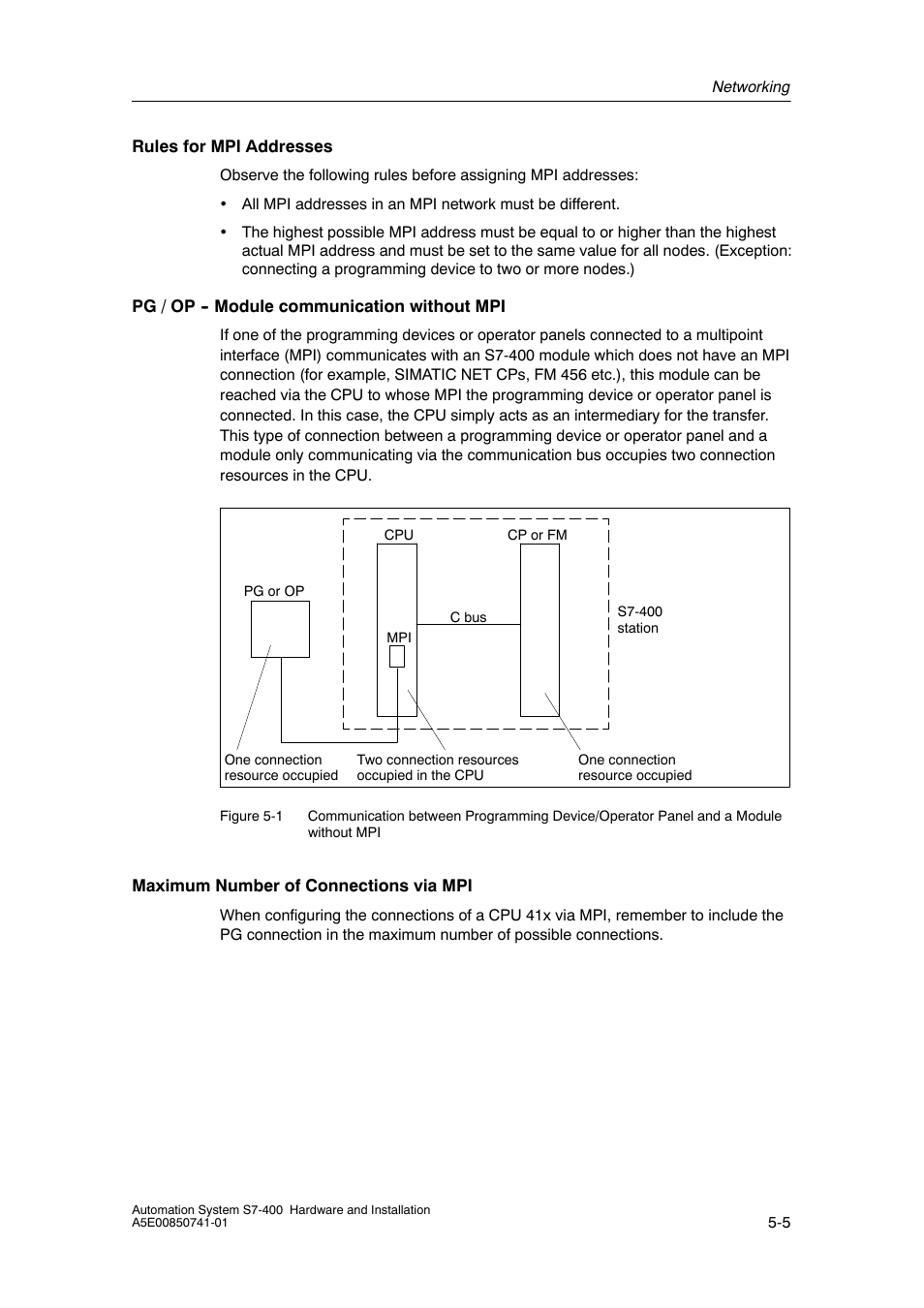 Siemens Automation System S7-400 User Manual | Page 103 / 228