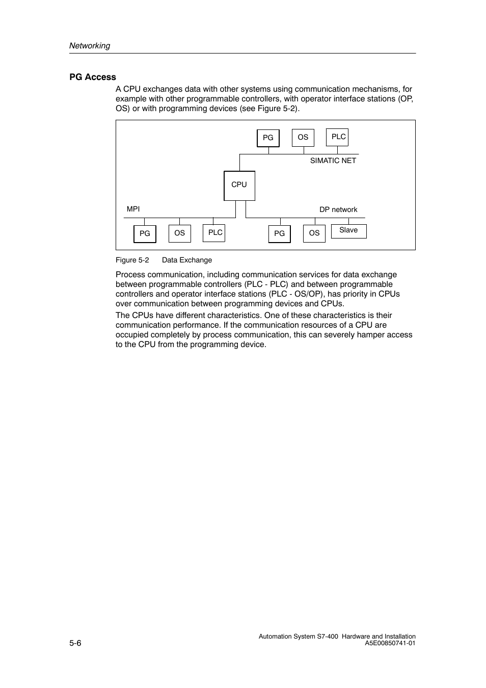 Siemens Automation System S7-400 User Manual | Page 104 / 228