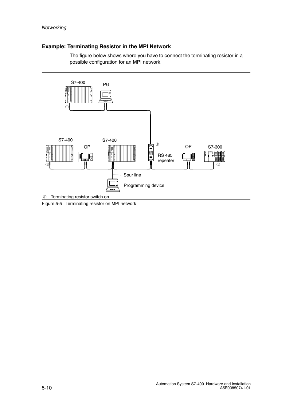 Siemens Automation System S7-400 User Manual | Page 108 / 228