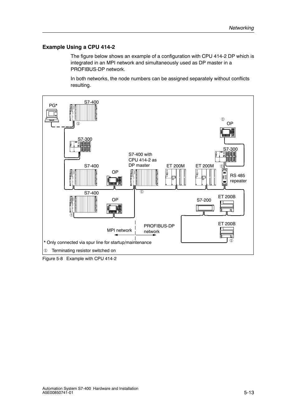 Siemens Automation System S7-400 User Manual | Page 111 / 228