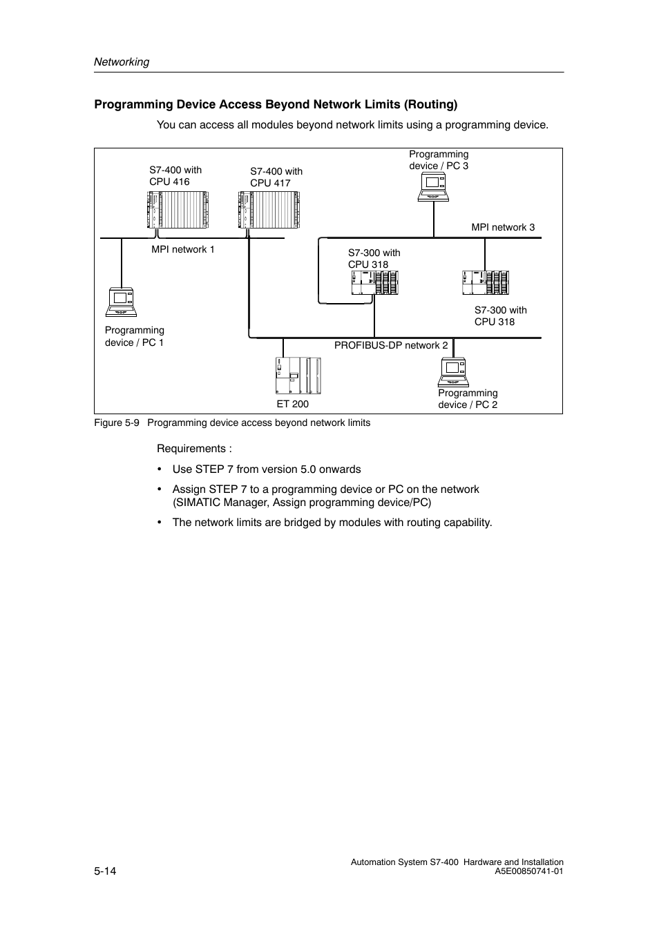 Siemens Automation System S7-400 User Manual | Page 112 / 228