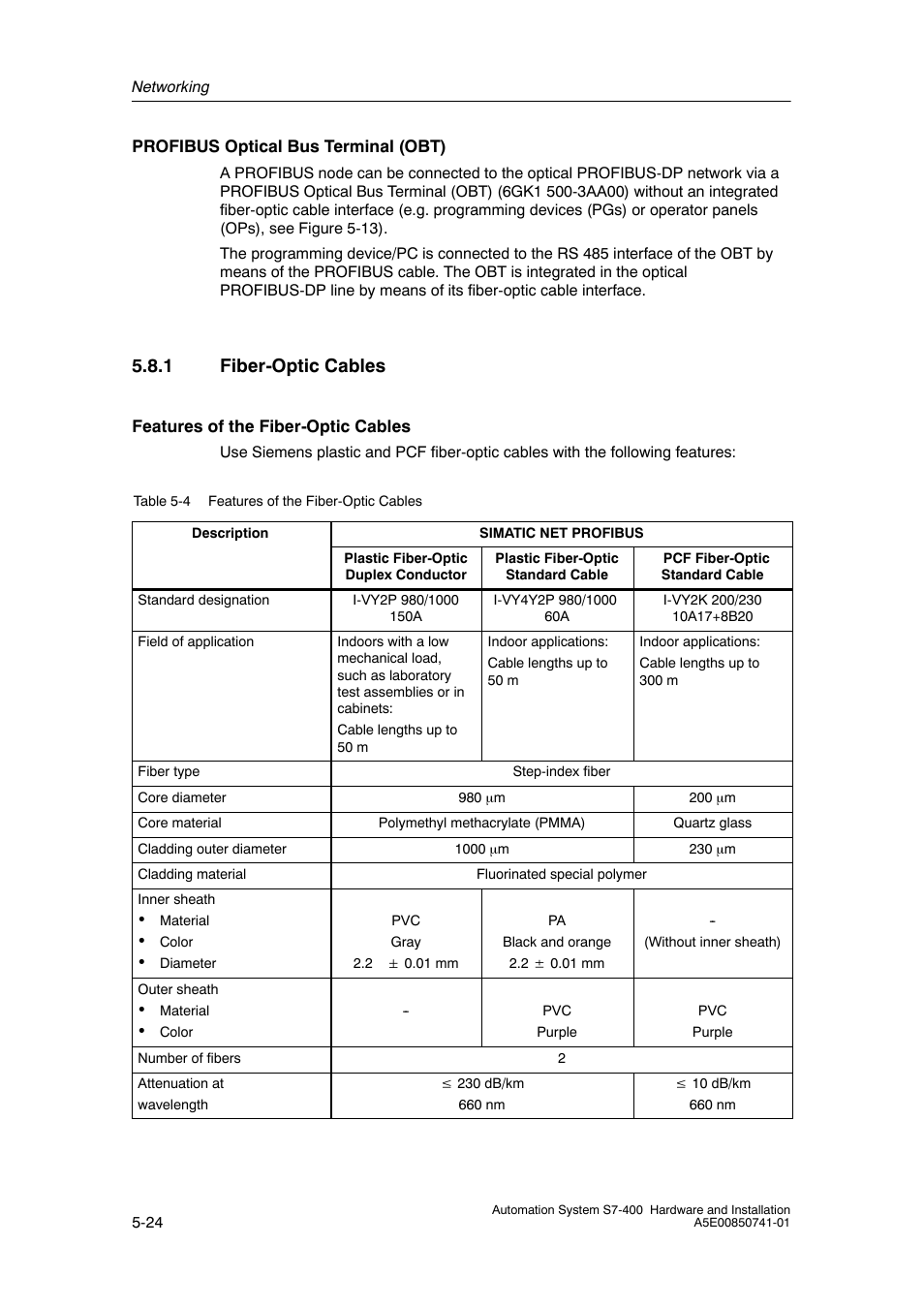 1 fiber-optic cables | Siemens Automation System S7-400 User Manual | Page 122 / 228