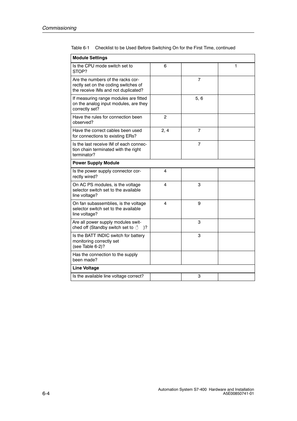 Siemens Automation System S7-400 User Manual | Page 132 / 228