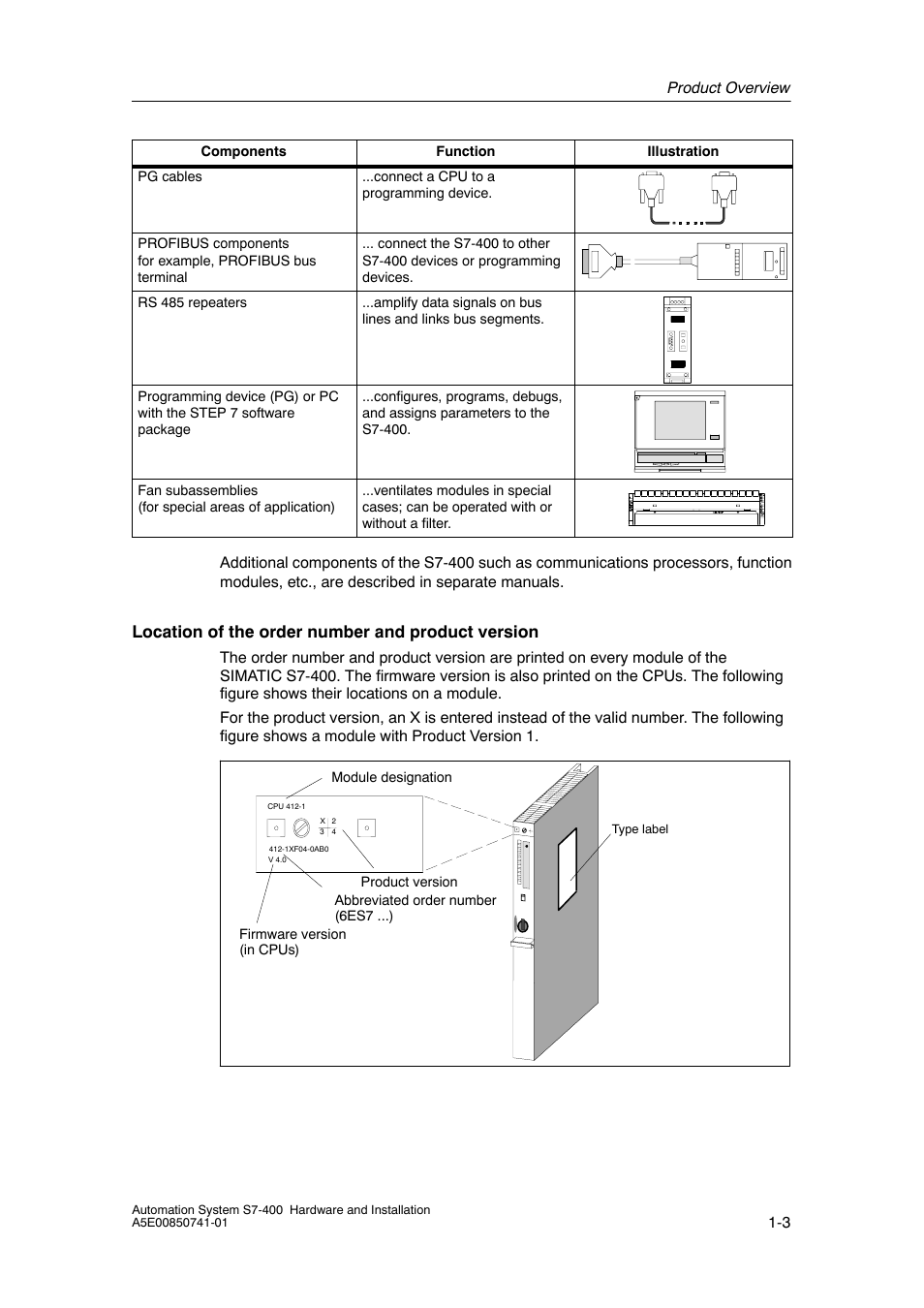 Location of the order number and product version | Siemens Automation System S7-400 User Manual | Page 15 / 228