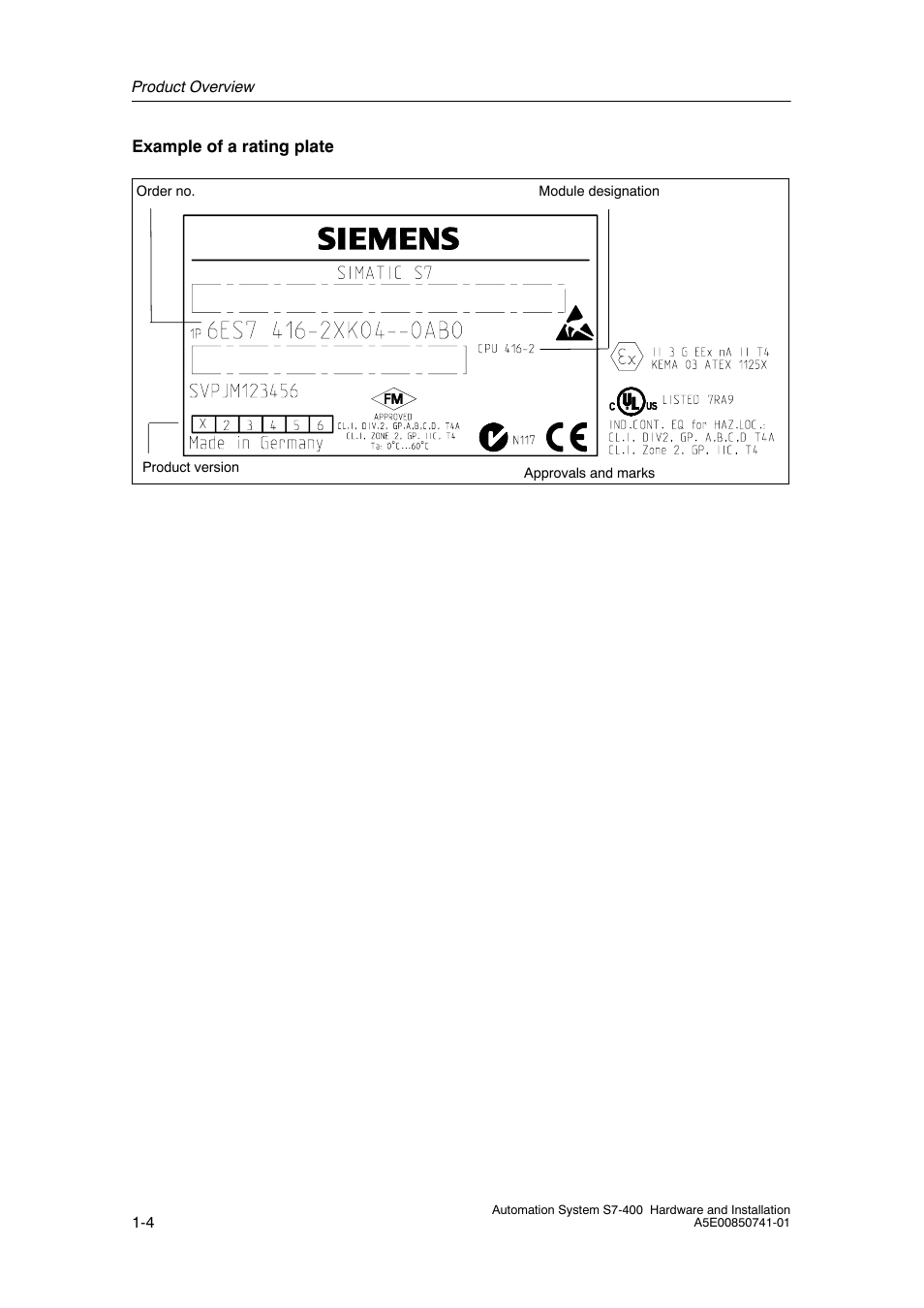 Siemens Automation System S7-400 User Manual | Page 16 / 228