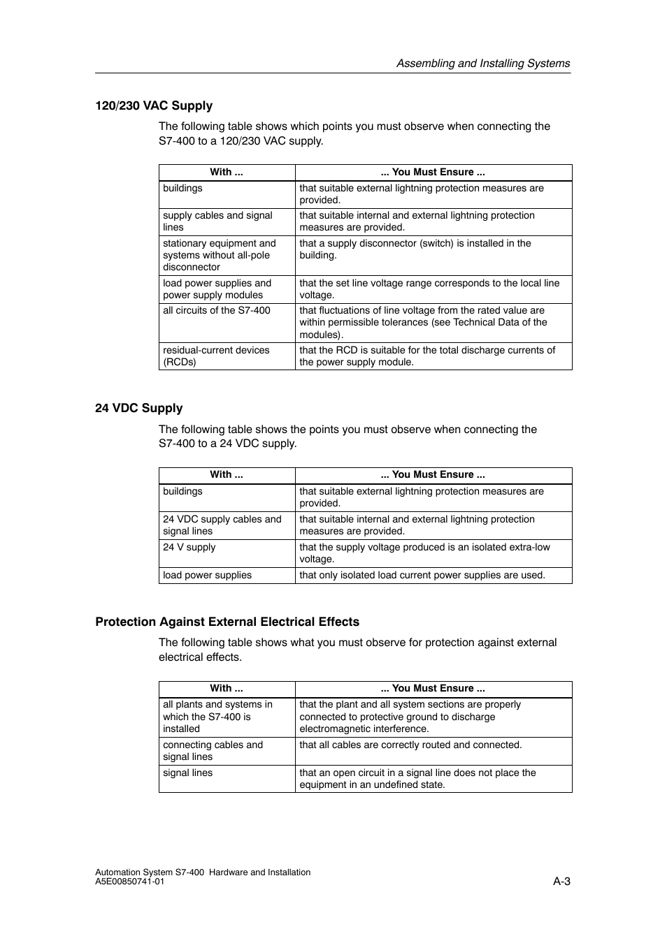 Siemens Automation System S7-400 User Manual | Page 171 / 228