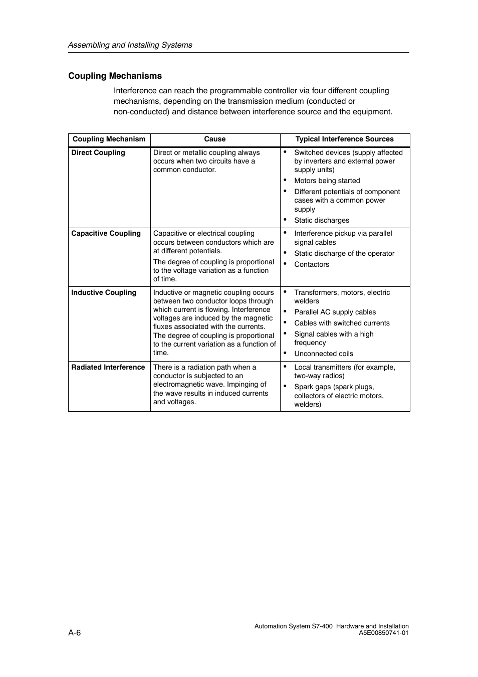 Siemens Automation System S7-400 User Manual | Page 174 / 228