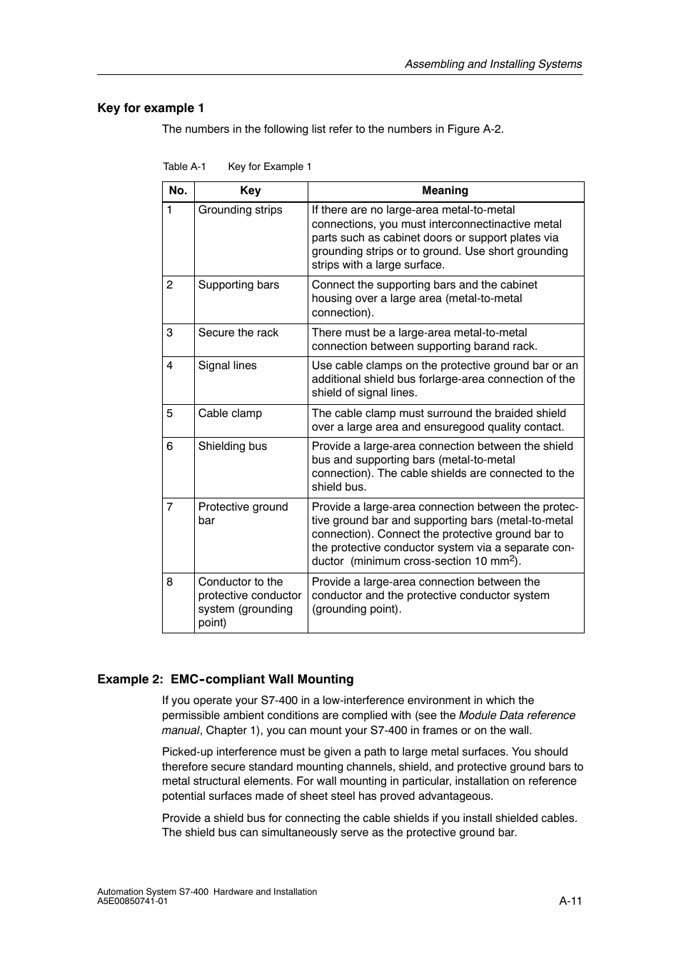 A-11 | Siemens Automation System S7-400 User Manual | Page 179 / 228